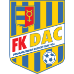 Dunajská Streda